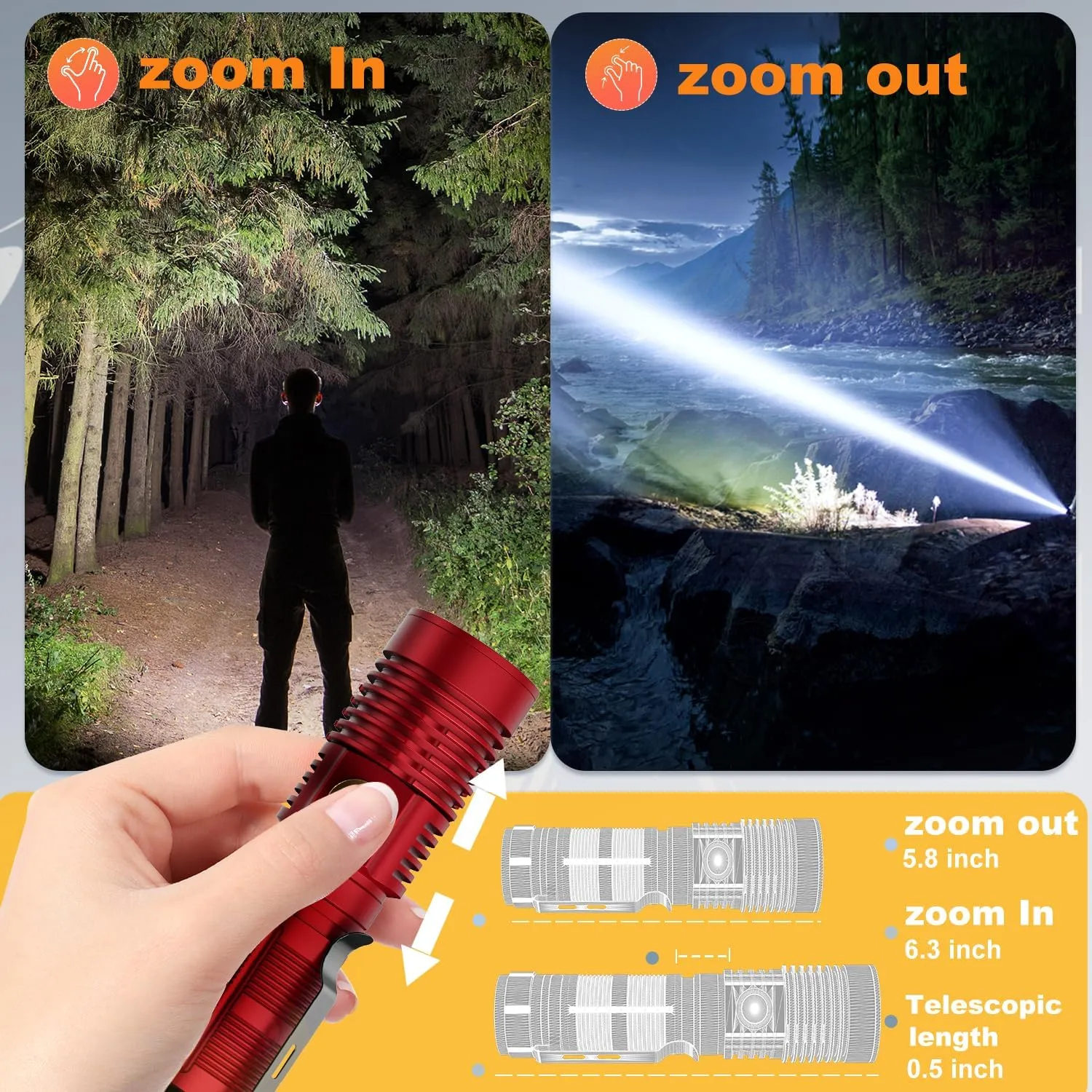 Small Tactical Flashlights High Lumens - 1500 Meters Long Beam Super Bright LED Magnetic Flashlight USB Rechargeable Zoomable 5Modes Long Beam Spotlight Flashlight for Hiking, Camping-Red