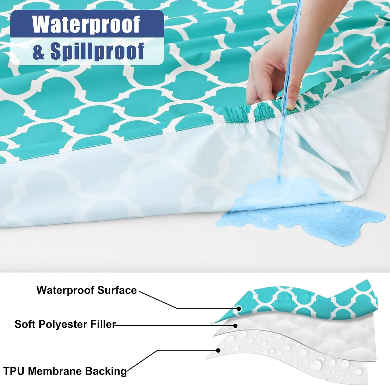 Smiry Picnic Table Cover with Bench Covers, Waterproof Elastic Fitted Tablecloth for 6 Foot Tables, Washable Polyester Tablecloths for Camping, Indoor & Outdoor (Teal Morocco, 30x72 Inch 3-pc Set)