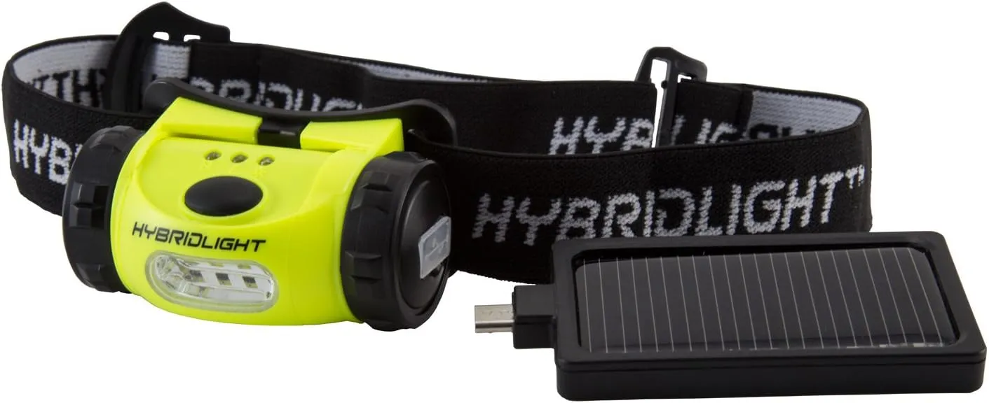 Solar Head Lamp