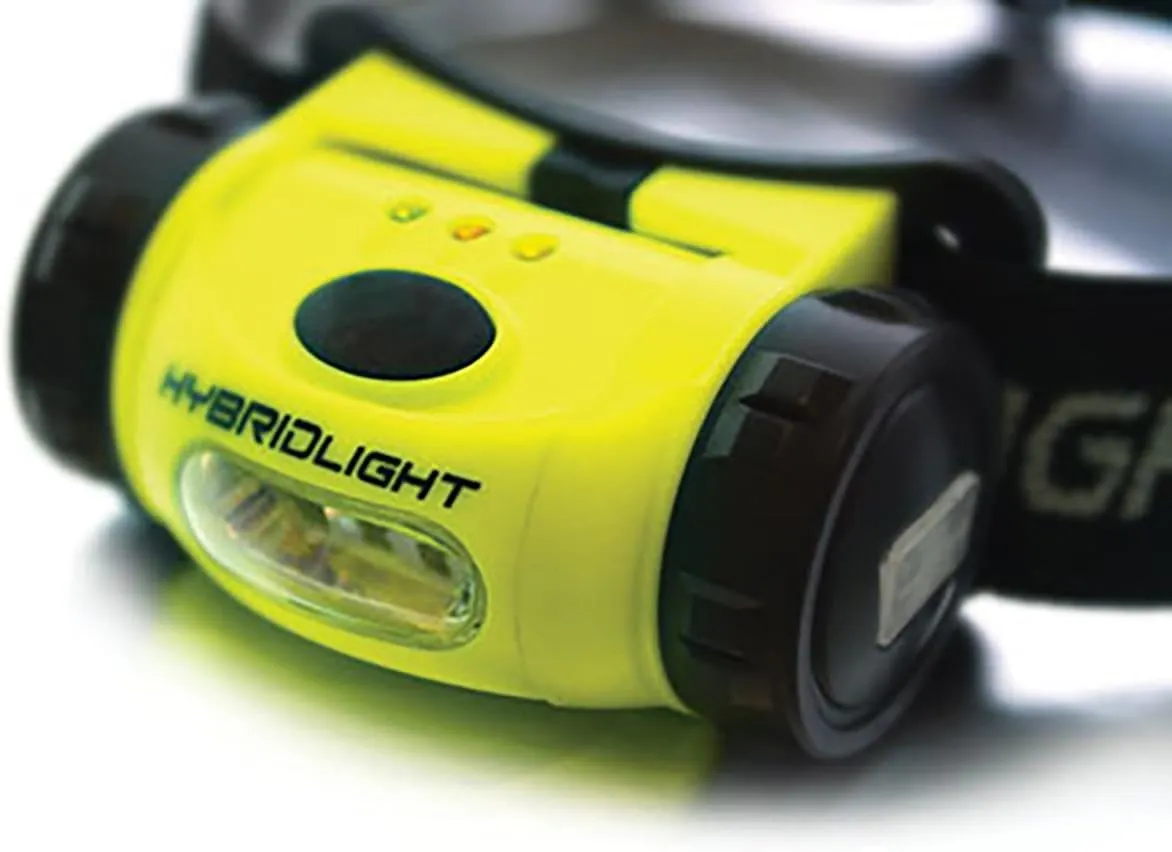 Solar Head Lamp