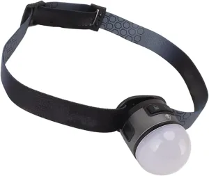 Sonew Rechargeable Multifunction COB Headlamp, Clip On Light with XPG Dual Light Source and Adjustable Brightness, USB Powered and Lightweight Headlamp with Magnet and Hook