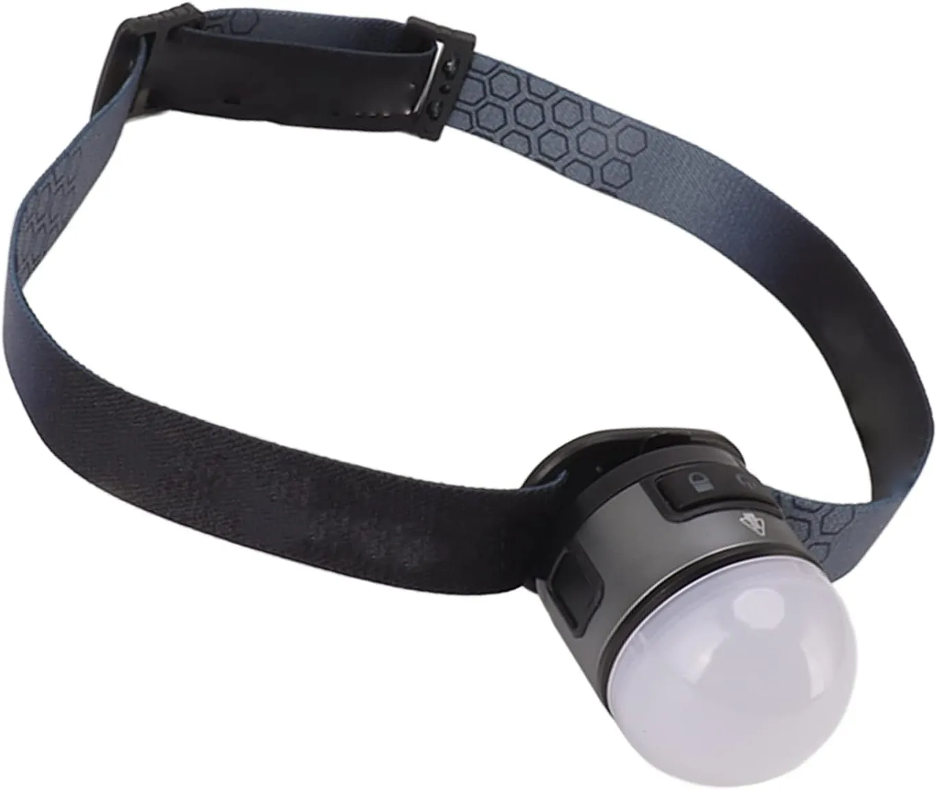 Sonew Rechargeable Multifunction COB Headlamp, Clip On Light with XPG Dual Light Source and Adjustable Brightness, USB Powered and Lightweight Headlamp with Magnet and Hook