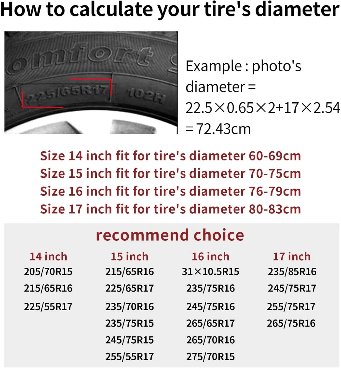 Spare Tire Cover Bald Eagle American Flag Tire Covers Protector Wheel Tire Covers Weather-Proof for Trailer RV SUV Truck Camper Travel Trailer Accessories Polyester (Bald Eagle, 17inch)