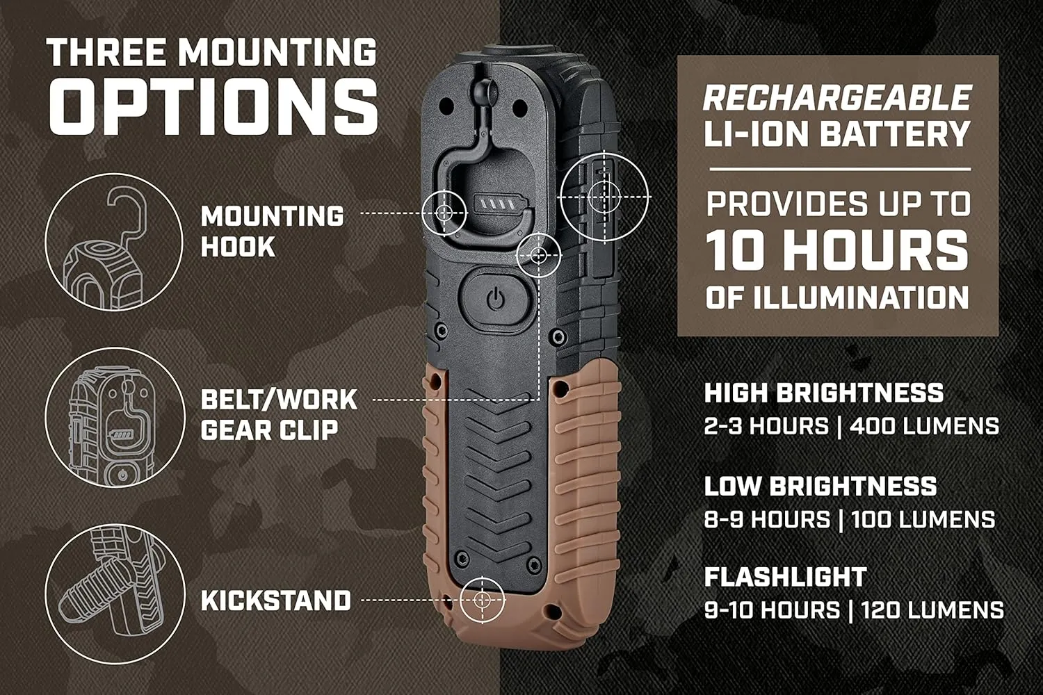 Spec Ops Tools 2-in-1 Rechargeable LED Work Light   Flashlight, 150-400 Lumens, Waterproof, Magnetic Base with Hook, 3 Light Modes, 3percent Donated to Veterans, SPEC-FLASHT