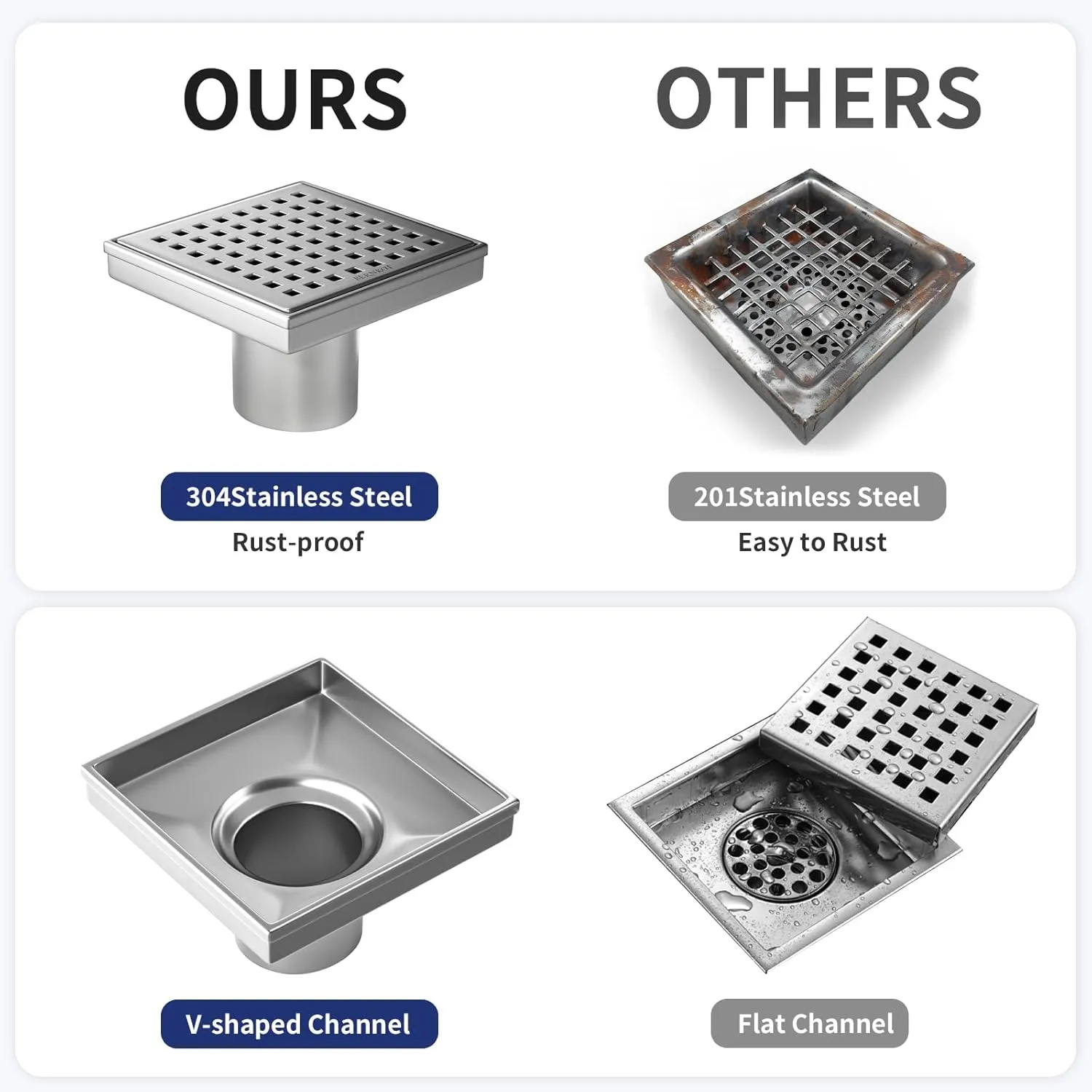 Square Shower Drain 4", 304 Stainless Steel Floor Drain with Grid Drain Cover & Hair Strainer, Retrofit Shower Drain w/CUPC Certified, Brushed