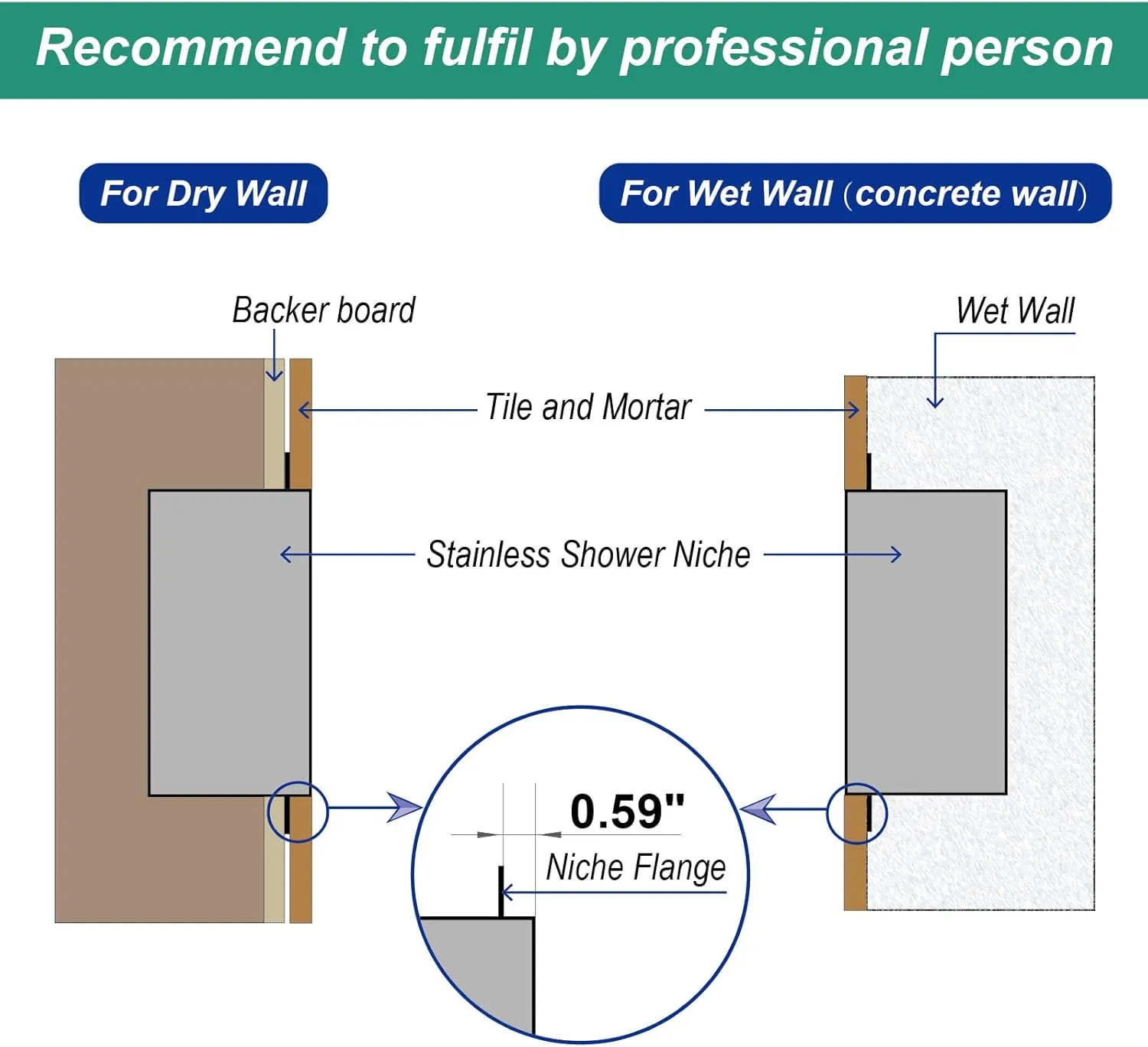 Stainless Steel Shower Niche 24" X 12" Brushed No Tile Needed Recessed Wall for Bathroom Storage Soap Shampoo Rectangle