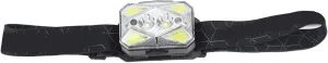 SUNGOOYUE COB Headlamp with Motion Sensor, 9 Modes, Waterproof, Type C Fast Charging, Detachable Light for Running, Fishing