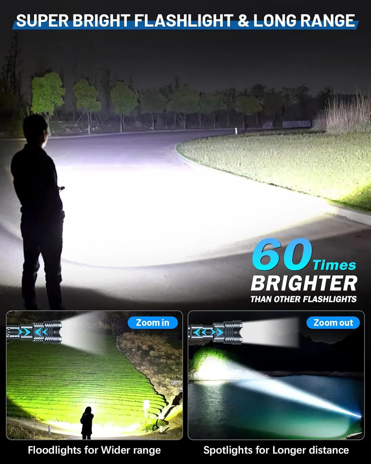 Super Bright 4500.00 High Lumens Flashlights Rechargeable, Powerful LED Flashlight 6 Mode, Zoomable Tactical Flashlights 5000mAh Long Life Battery, Anti-drop Wear-resistant for Home Emergency Camping