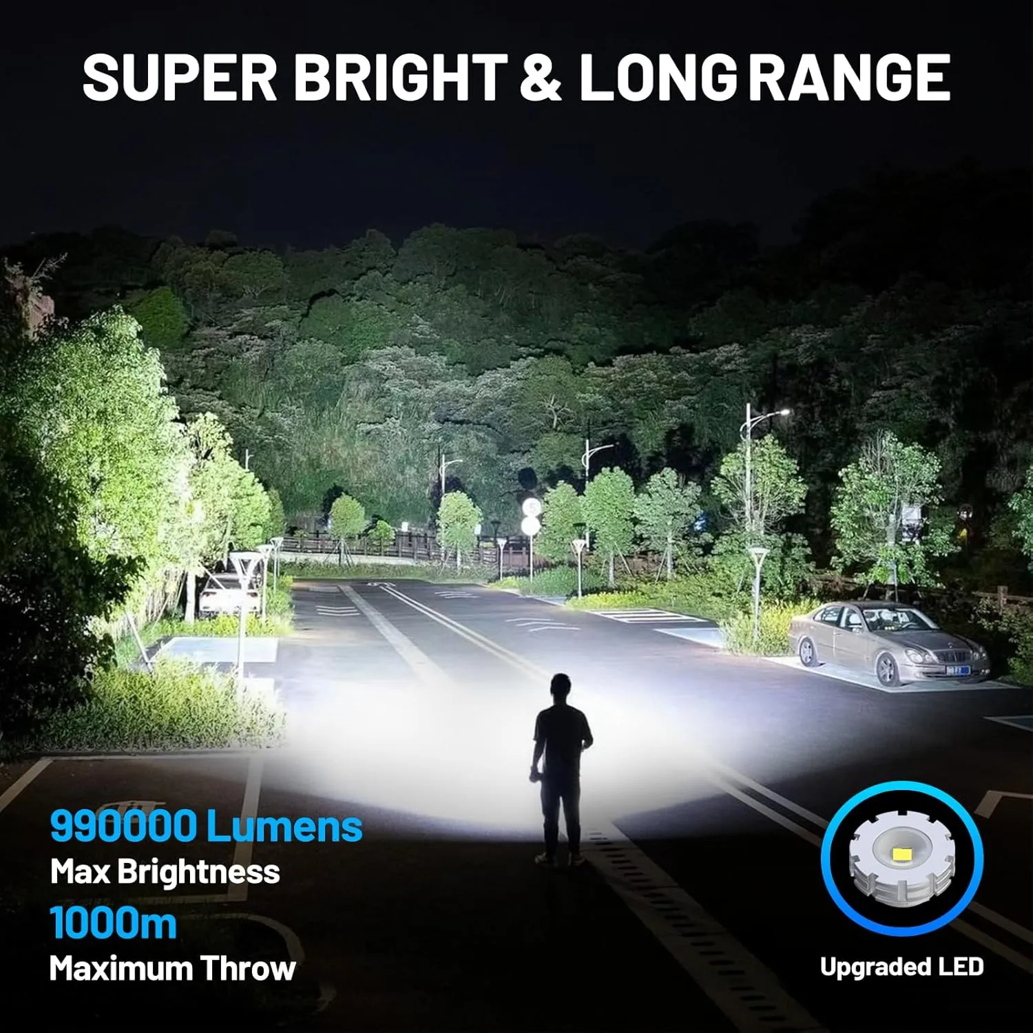 Super Bright 990,000 Lumens Rechargeable LED Flashlight - Waterproof, 5 Modes, Compact Design - Perfect for Camping, Hiking, Emergencies (2-Pack)
