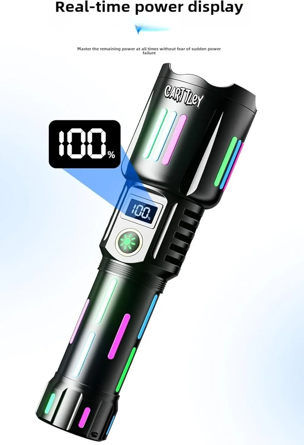 Super Bright Rechargeable Flashlights 2000000 High Lumens,Waterproof Tactical Powerful Led Flashlight Battery Powered with 5 Modes Zoomable Fast Charge,Handheld Flashlight Hiking (Carw515)