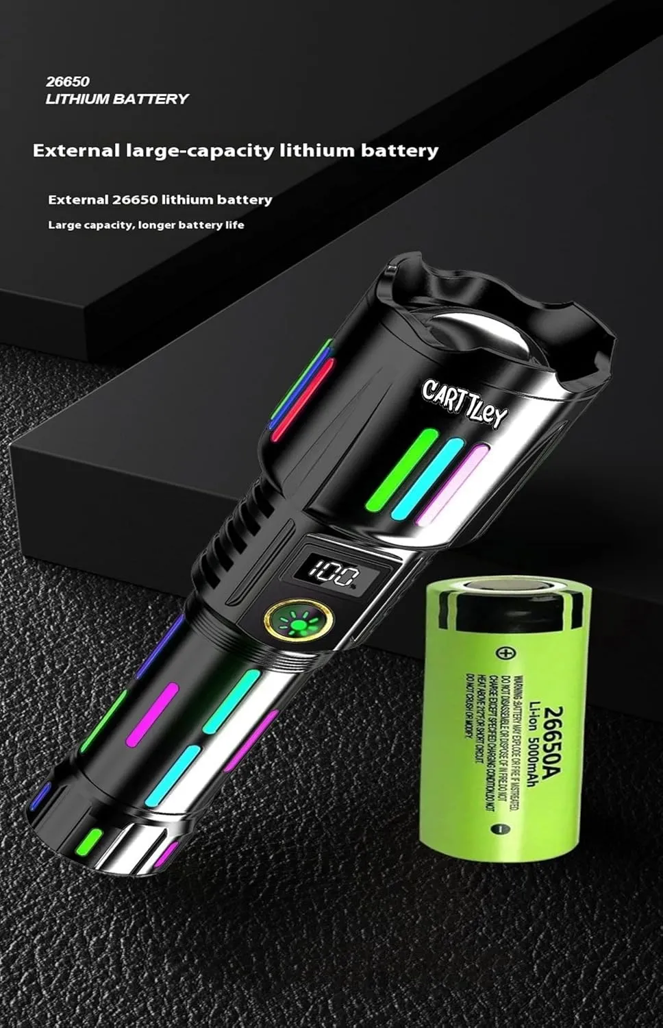 Super Bright Rechargeable Flashlights 2000000 High Lumens,Waterproof Tactical Powerful Led Flashlight Battery Powered with 5 Modes Zoomable Fast Charge,Handheld Flashlight Hiking (Carw515)
