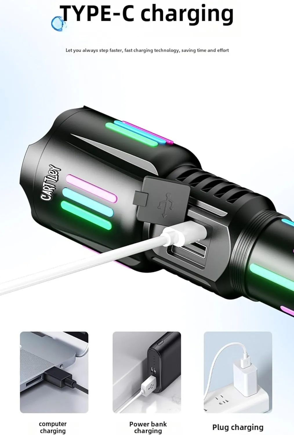 Super Bright Rechargeable Flashlights 2000000 High Lumens,Waterproof Tactical Powerful Led Flashlight Battery Powered with 5 Modes Zoomable Fast Charge,Handheld Flashlight Hiking (Carw515)
