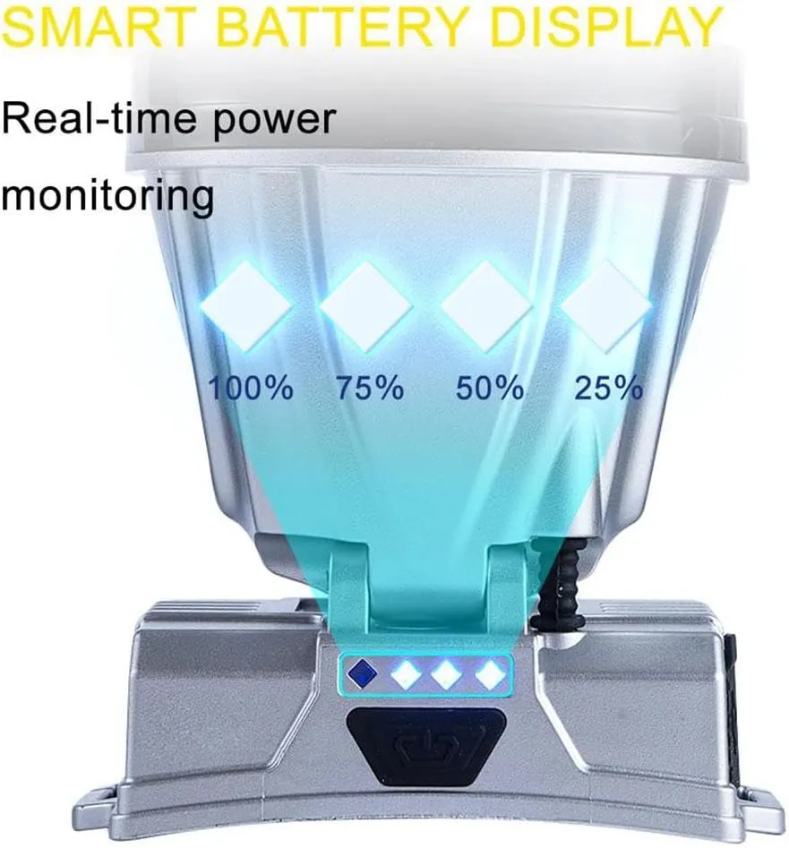 Super Bright Rechargeable High Power Headlamp,Motion Sensor Headlight Spotlight Waterproof Outdoor,LED Head Lights Forehead Flashlight for Camping Running