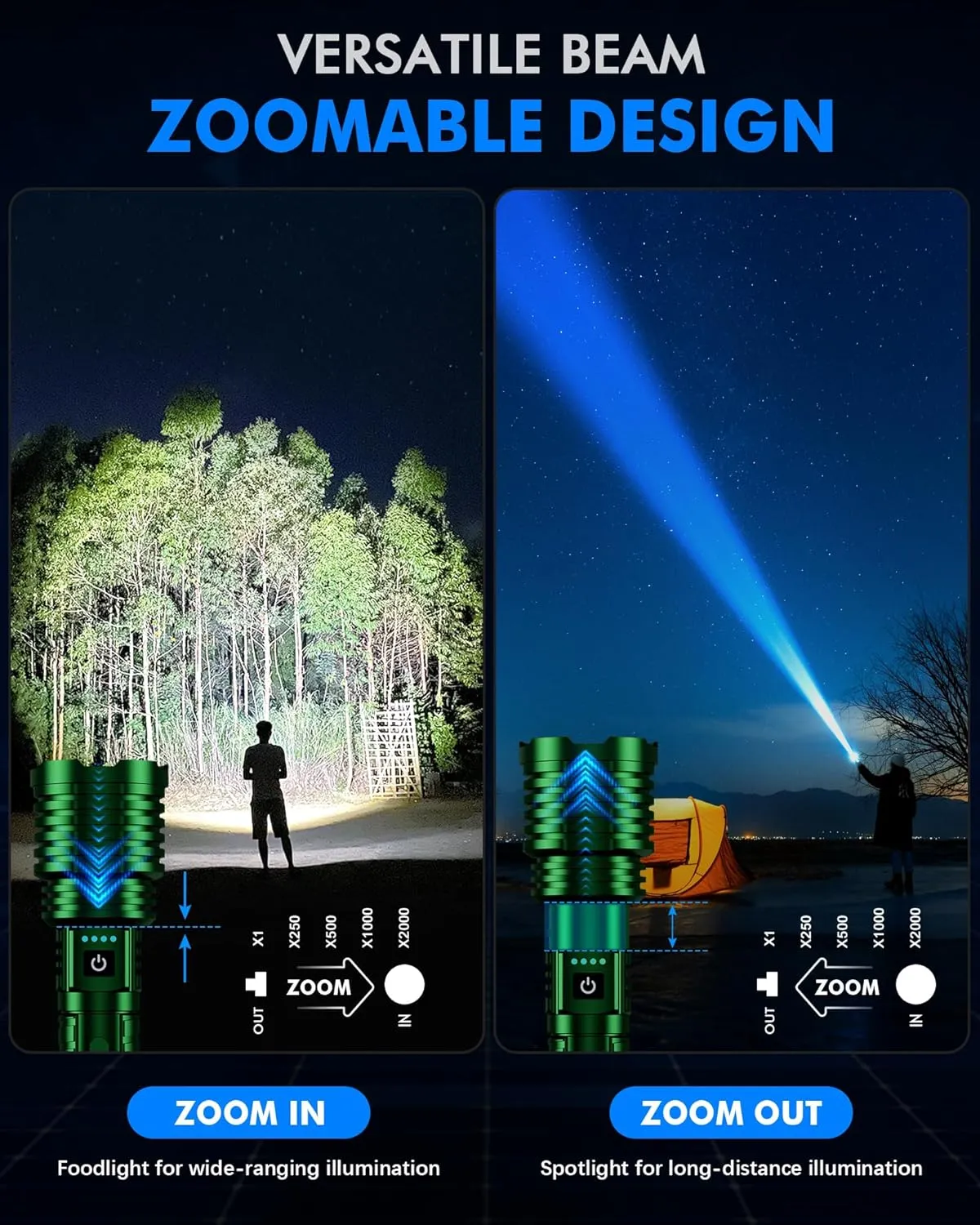 Super Bright Rechargeable LED Flashlights 2500.000 High Lumen, Flashlight Up to 25H Long Battery Life| Zoomable| 5Light Modes| IP67 Water Resistant, Tactical Flashlight for Camping (Green)