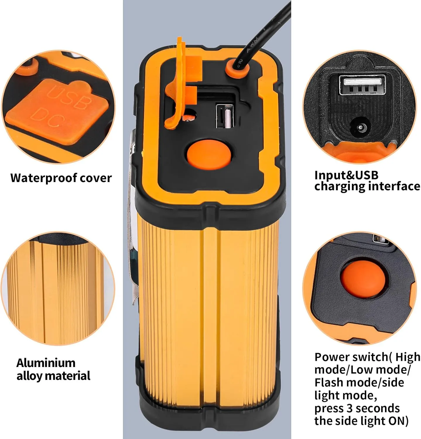 Superbright Bright Portable Rechargeable Headlight Powerful LED Headlamp Flashlight with 3 Light Modes External Battery Pack for Camping Biking Hunting Fishing (Yellow Light)