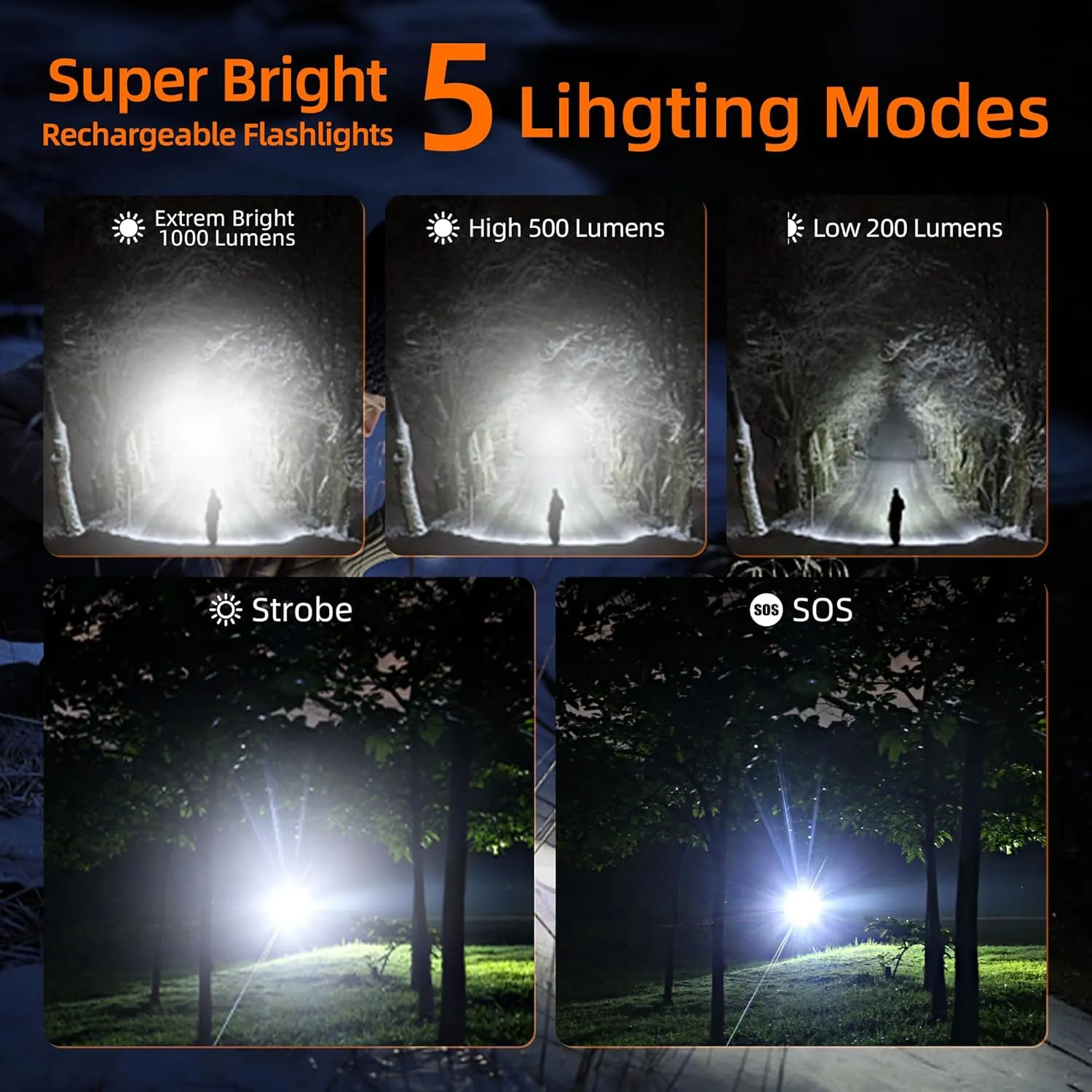 SuperFire 1000 Lumens Super Bright Flashlights LED Rechargeable, Zoomable Tactical Flashlight with Powerful Chips,5 Light Modes Pocket Flashlight for Home, Mechanic,Camping, Emergency, Survival