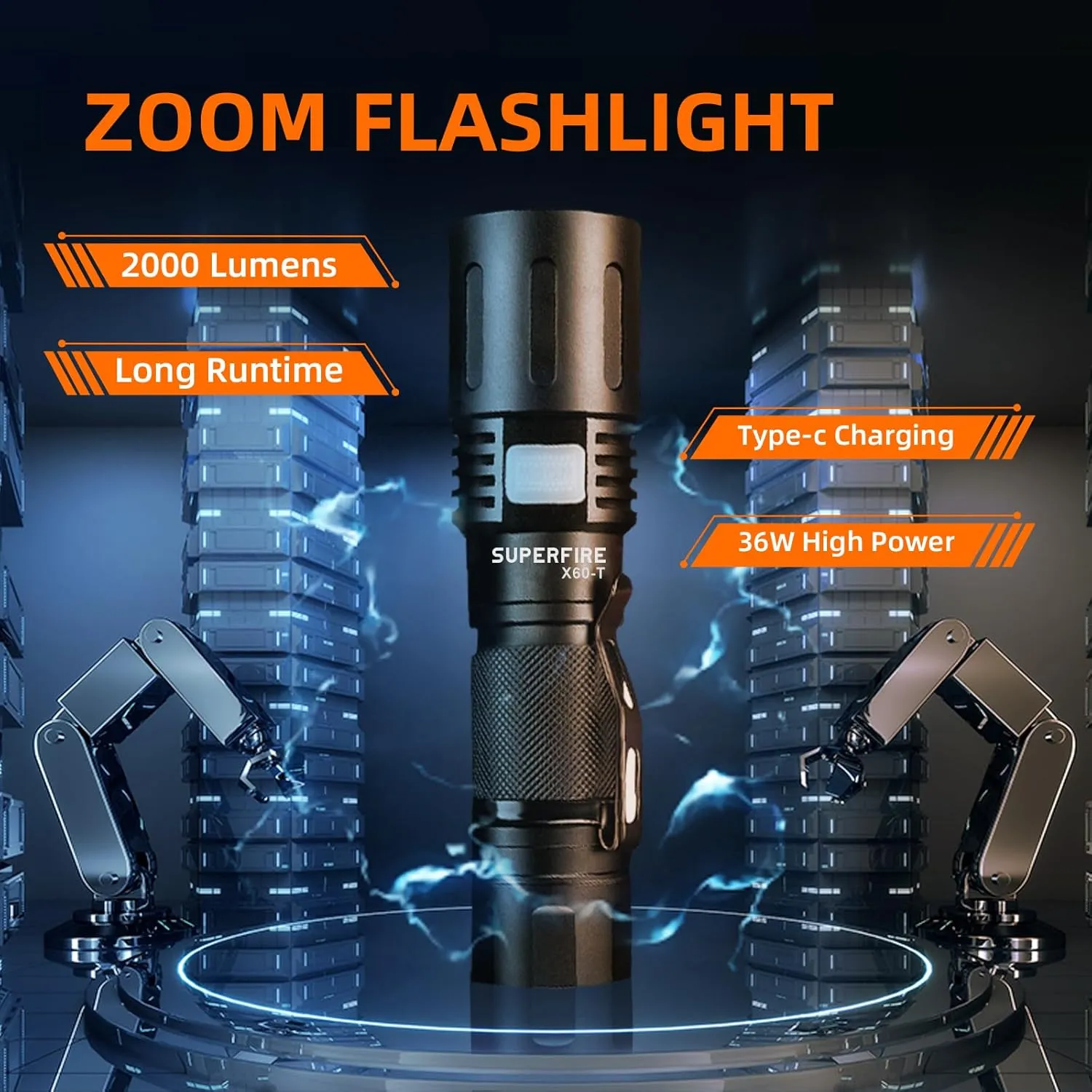 SuperFire Flashlights High Lumens Rechargeable, Powerful LED Pocket Flashlight with Clip, 2000 Lumens Waterproof Tactical Flash Light with Zoomable Focus, 5 Lighting Modes for Camping, Hiking, Working