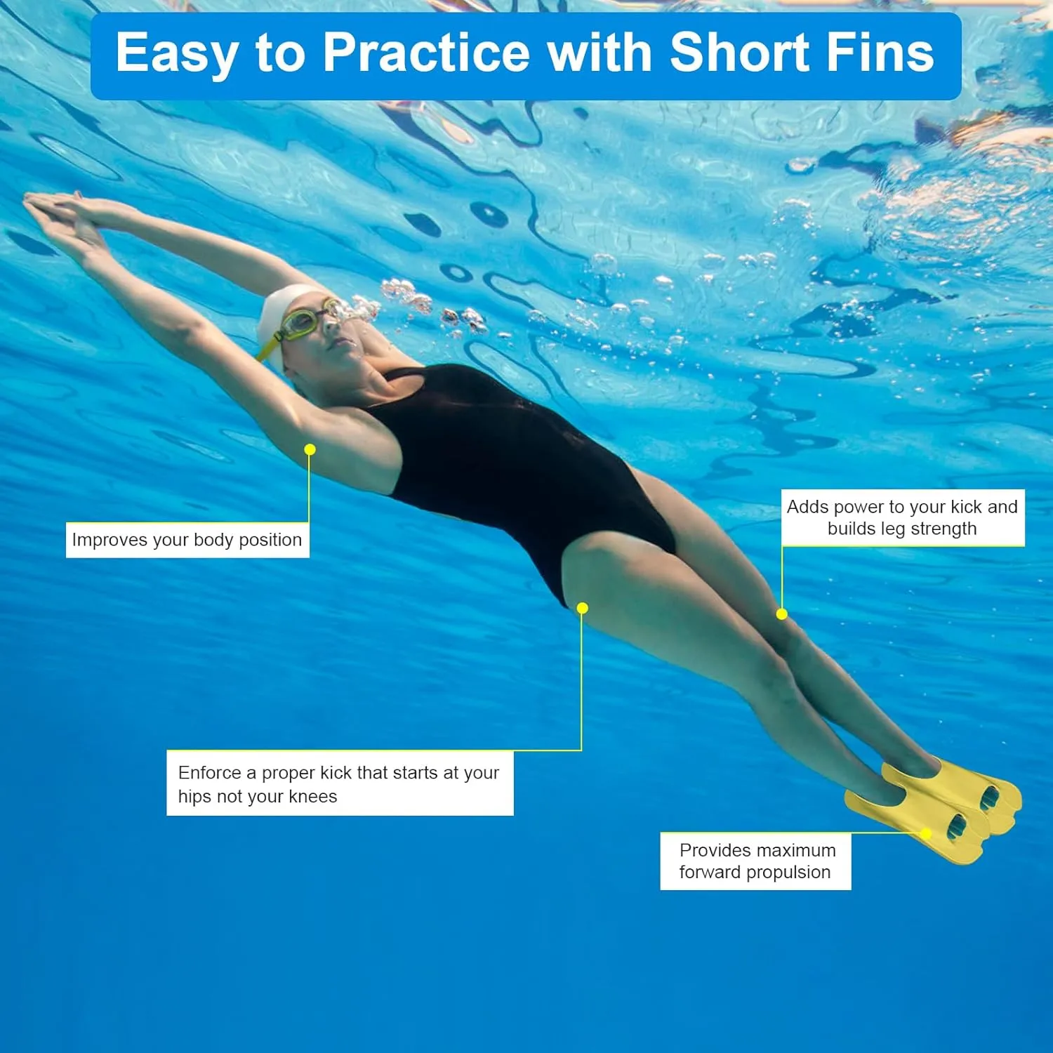 Swim Fins, Happyouth Swim Training Fins Short Fins Silicone Swim Flippers Swimming Fins with Mesh Bag for Lap Swimming Kids Adult Men Women