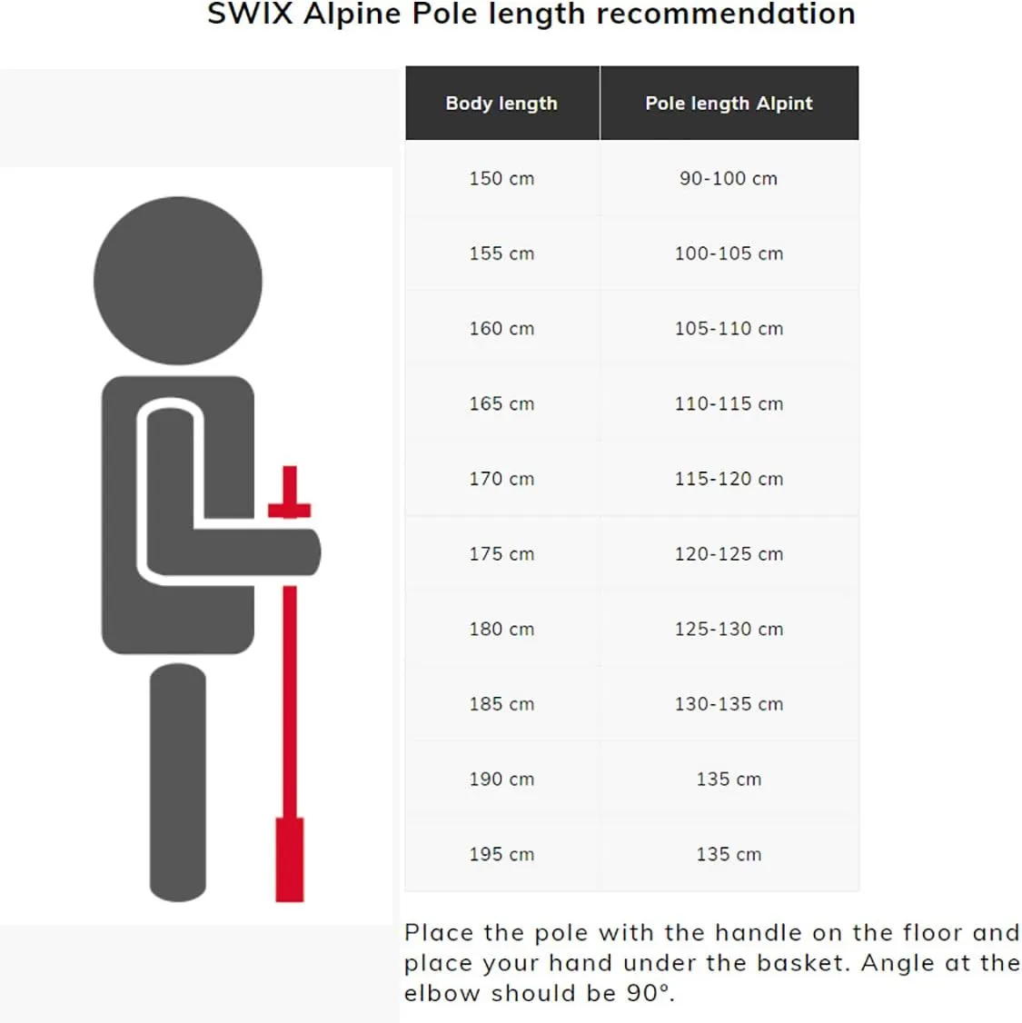 Swixalpine-ski-Poles