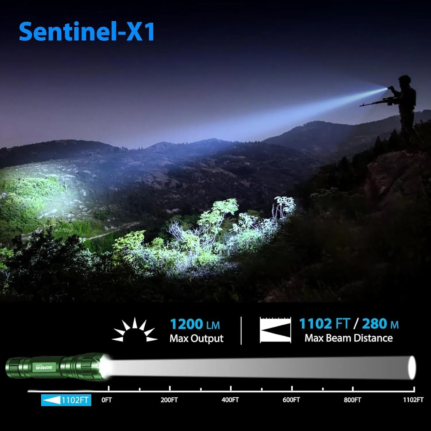 Tactical Flashlight 1200 High Lumen Duty Belt Flashlight for Law Enforcement, Premium Police Flashlight with Holster for Duty Belt,led Flashlight Gifts-Sentinel-X1