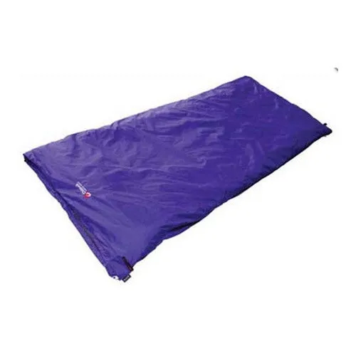 Thermopalm Large Rect 50f Blue