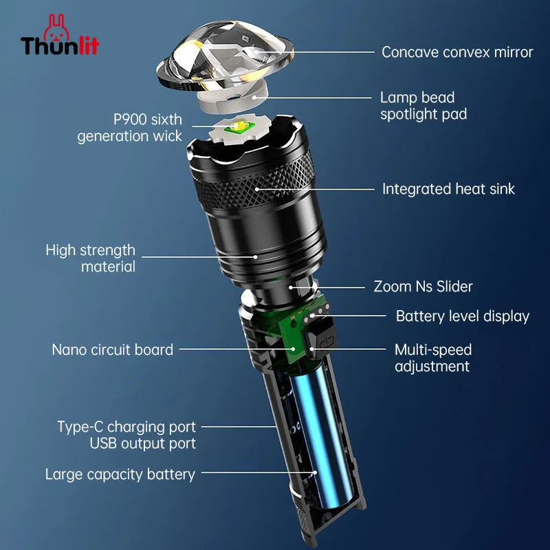 Thunlit Waterproof Flashlight