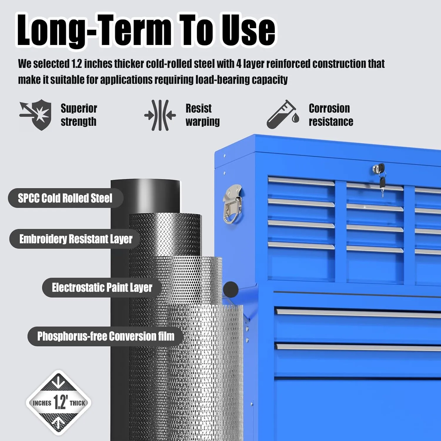 Tool Chest, 8-Drawer Rolling Tool Storage Cabinet with 2 in 1 Detachable Top Tool Box, Liner, Lockable Wheels, Side Hooks, Locking Mechanism, Metal Tool Cart for Garage (Blue)