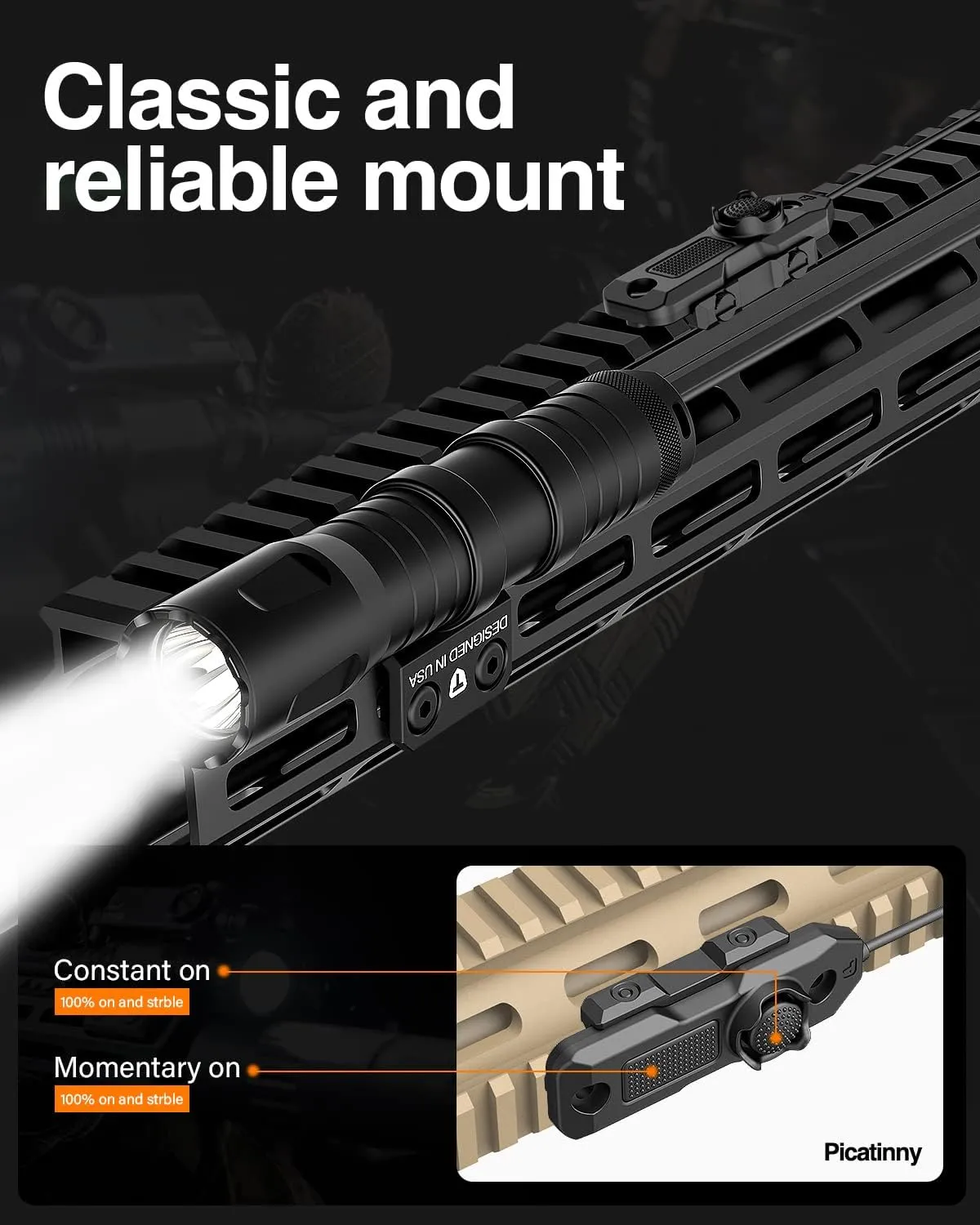 TOUGHSOUL Mlok Picatinny Tactical Flashlight 1250 Lumens, Rechargeable Flashlight with Remote Pressure Switch LED Light with Rechargeable Batteries and Charger Included (Mlok Mounted)