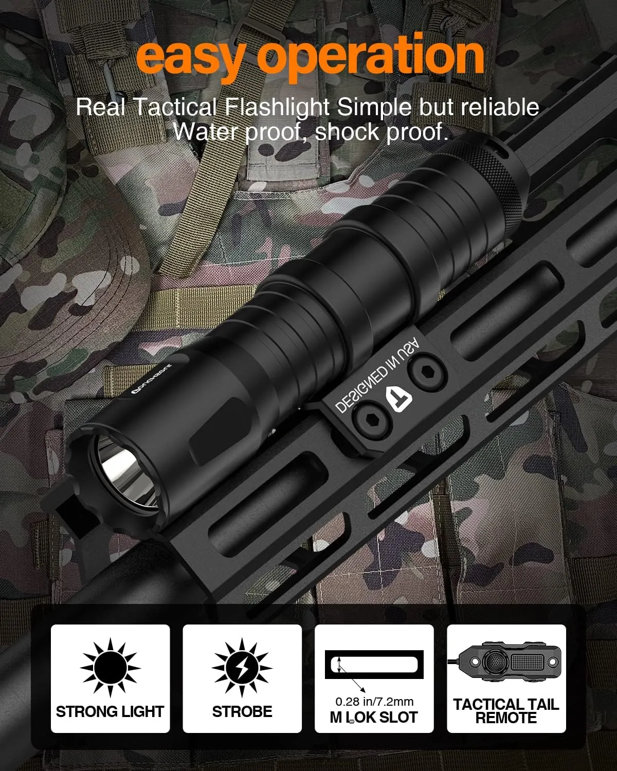TOUGHSOUL Mlok Picatinny Tactical Flashlight 1250 Lumens, Rechargeable Flashlight with Remote Pressure Switch LED Light with Rechargeable Batteries and Charger Included (Mlok Mounted)