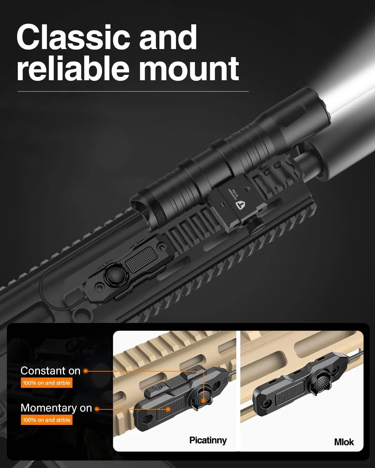 TOUGHSOUL Mlok Picatinny Tactical Flashlight 1250 Lumens, Rechargeable Flashlight with Remote Pressure Switch LED Light with Rechargeable Batteries and Charger Included (Picatinny Mounted)