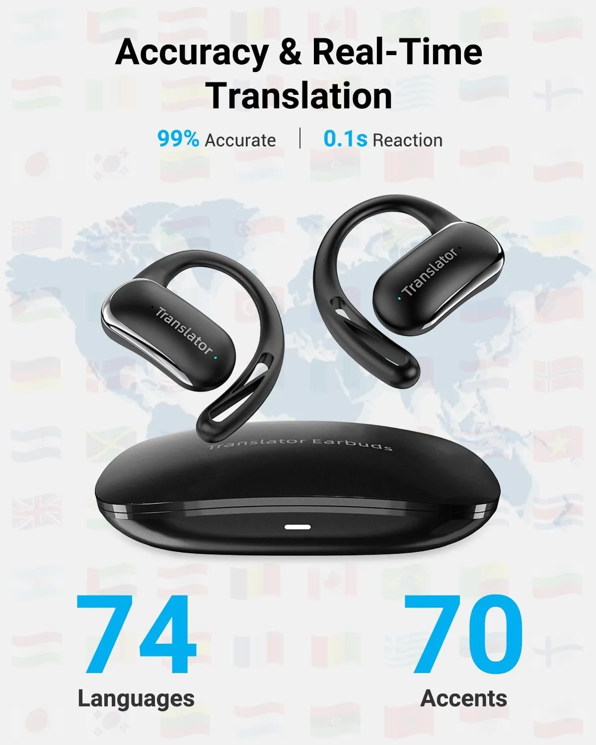 Translation Earbuds Real Time, Translator Earbuds with 144 Languages, Language Translator Earbuds No Monthly Fee, Comfortable OWS Design Ideal for Travel, Business, Language Learning (Black)
