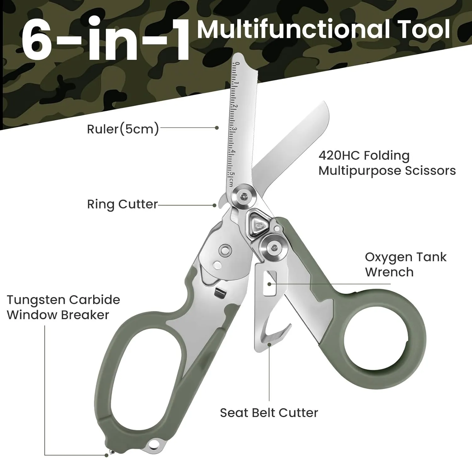 Trauma Shears, Stainless Steel Emergency Response Medical Scissors, Outdoor Camping Tools with 1piece Hook and Loop (Magic black)