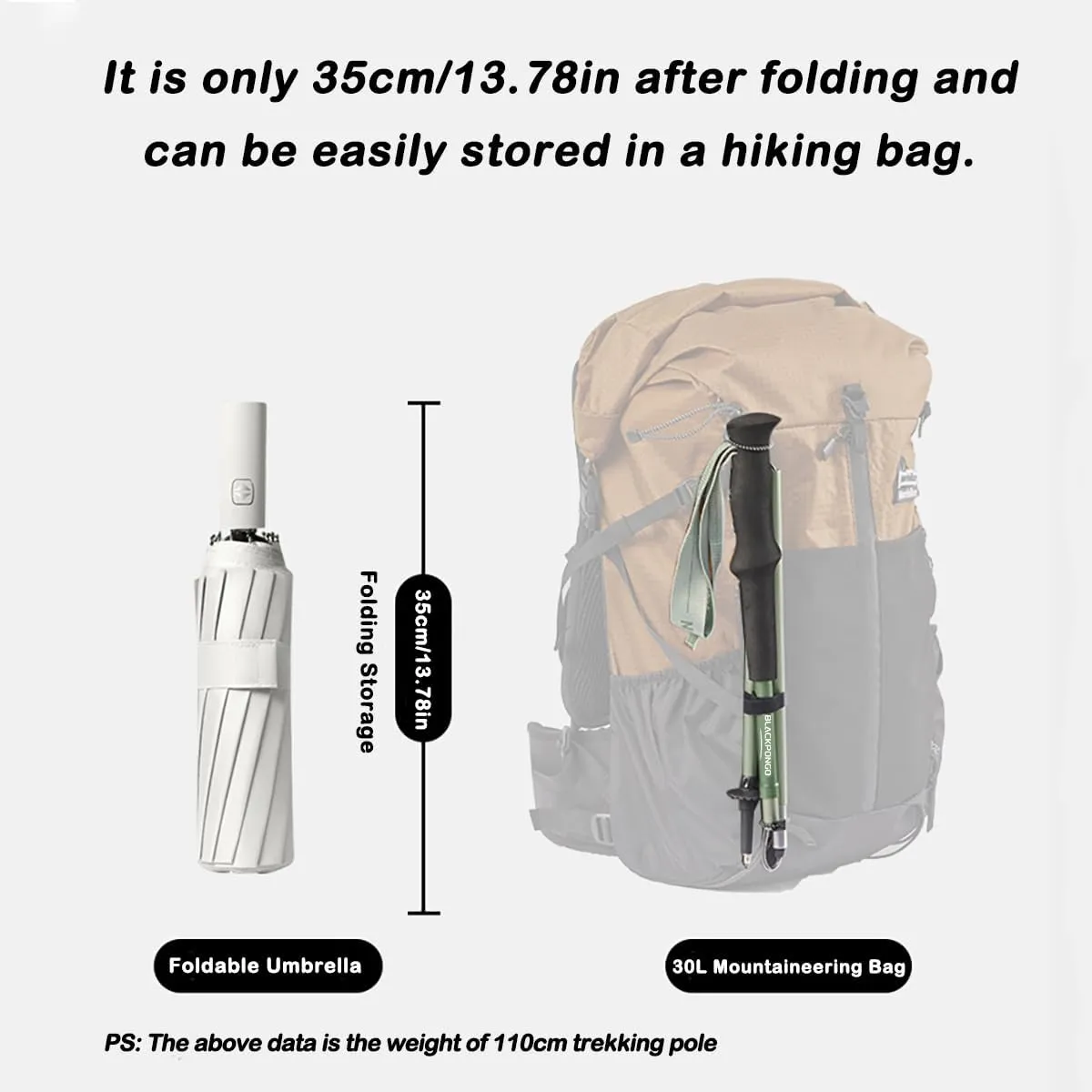 Trekking Poles - Lightweight, Collapsible Hiking Poles for Snowshoe & Backpacking Gear - Pair of 2 Walking Sticks for Hiking, 7075 Aluminum with EVA Grip