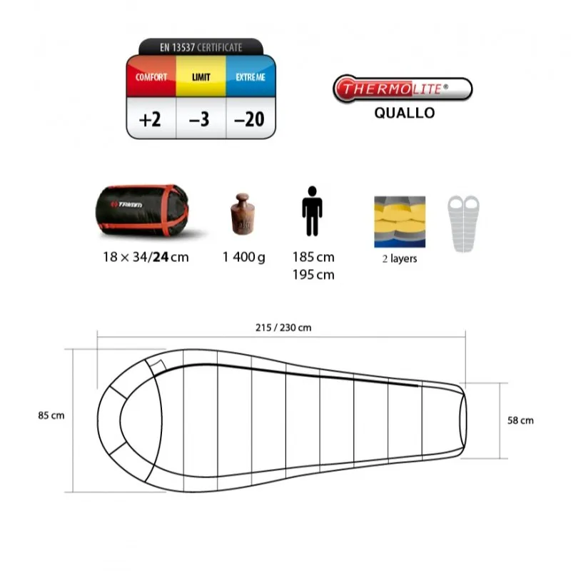 TRIMM HIGHLANDER SLEEPING BAG