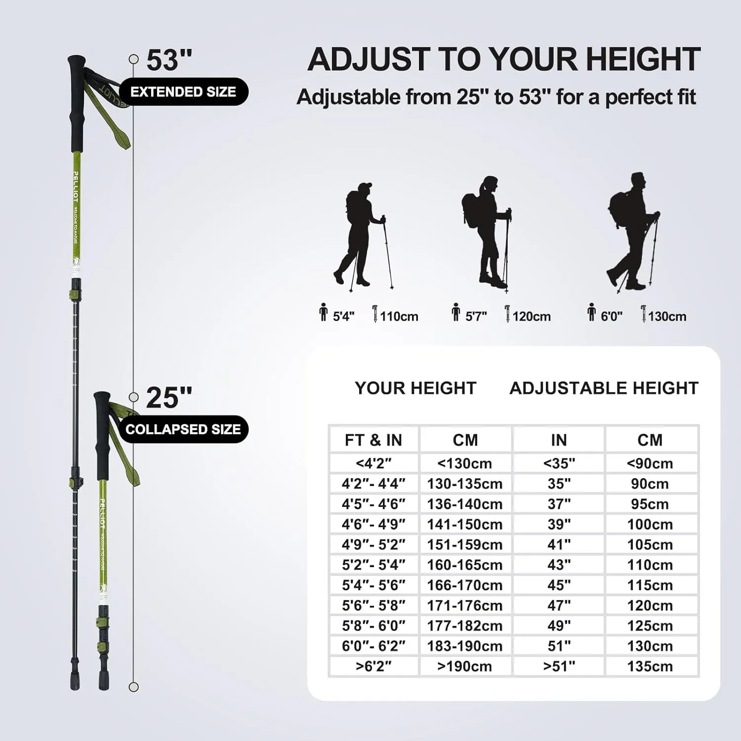 Ultralight Trekking Pole Carbon Fiber & Aluminum Alloy Hiking Pole 3-Section Telescopic Hiking Stick with EVA Foam Grips Adjustable Walking Stick for Hiking