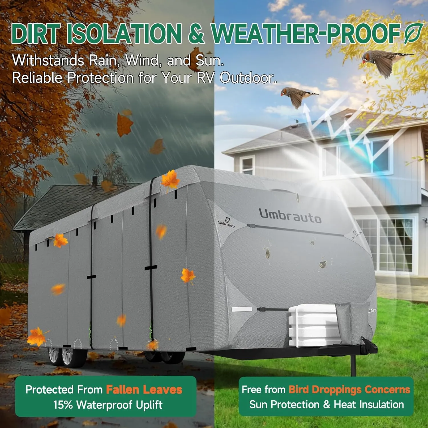 Umbrauto RV Cover 27-30ft: 7 Layers Travel Trailer Cover, Waterproof Camper Cover, Toy Hauler Cover with Tongue Jack Cover, Extra Windproof Ropes, Gutter Covers