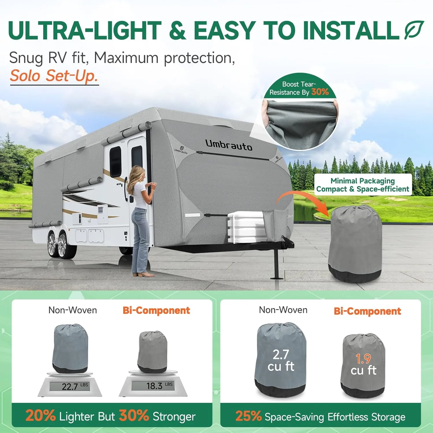 Umbrauto RV Cover 27-30ft: 7 Layers Travel Trailer Cover, Waterproof Camper Cover, Toy Hauler Cover with Tongue Jack Cover, Extra Windproof Ropes, Gutter Covers