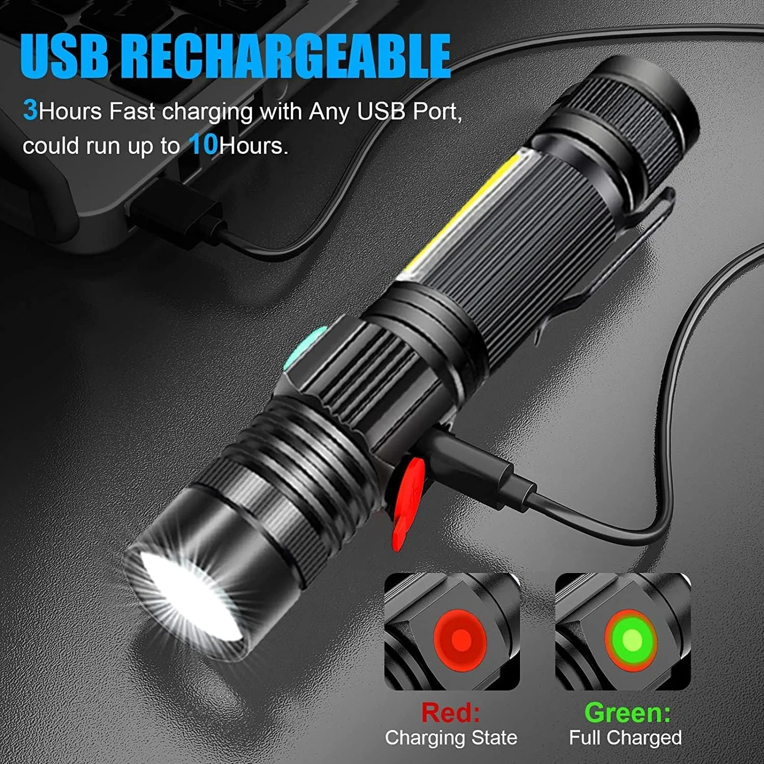 USB Rechargeable Flashlight, Magnetic LED Flashlight, 2000 Lumen Super Bright LED Tactical Flashlight with Cob Worklight,Waterproof,Zoomable Best Small LED Flashlight for Camping, Emergency Flashlight