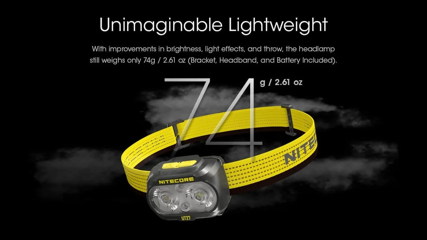 UT27 Pro 800 Lumen Running Headlamp