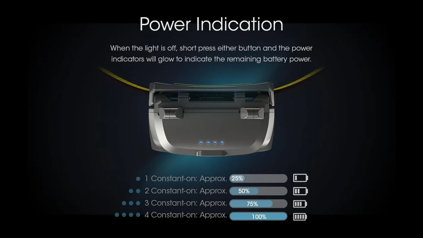UT27 Pro 800 Lumen Running Headlamp