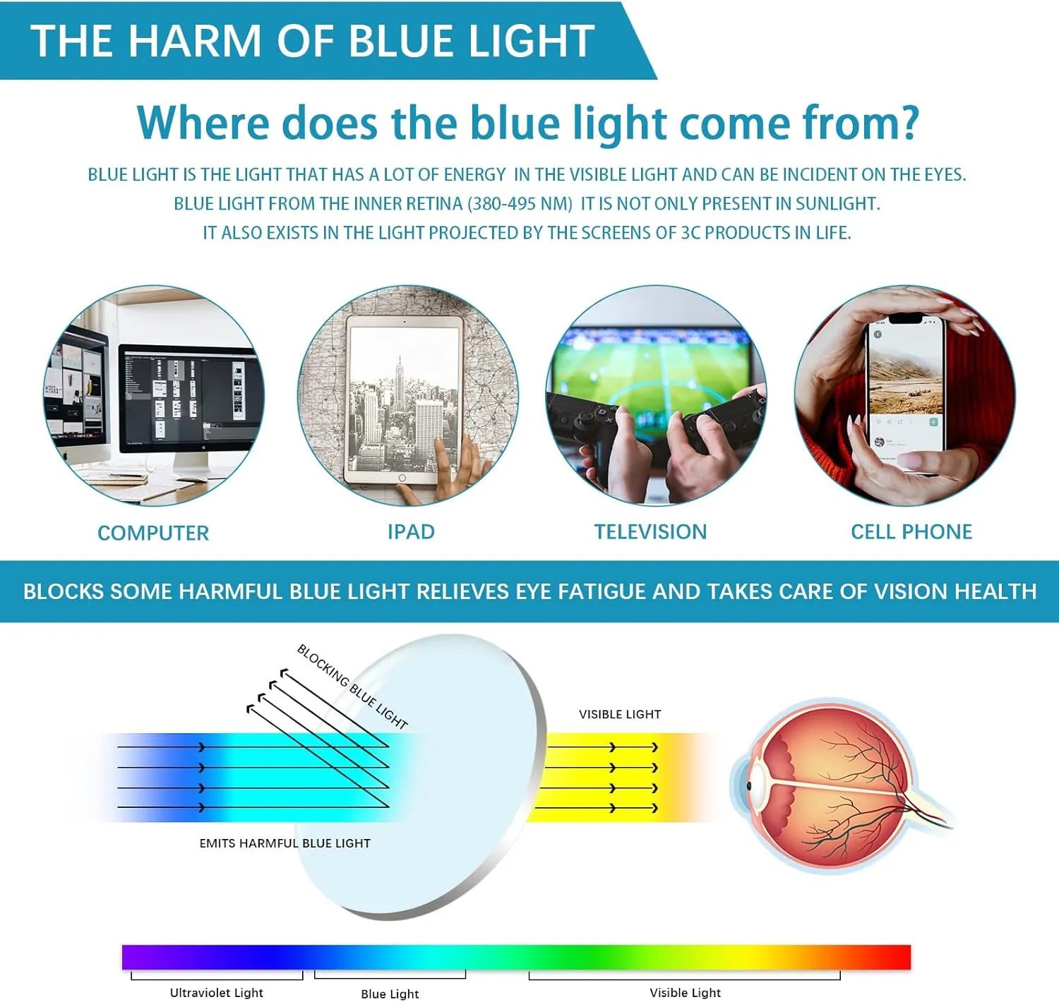 VIDEBLA 5 Pack Blue Light Blocking Reading Glasses,Spring Hinge Readers for Women Men,Anti UV Ray Filter Nerd Eyeglasses