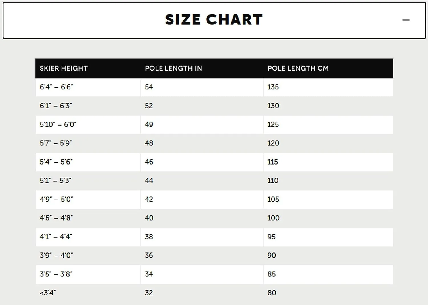 Volkl Phantastick Ski Poles 2023 - Race Ready - 18mm Aluminum Pole, Ergonomic Pantastick 2K Grip, Powder Basket