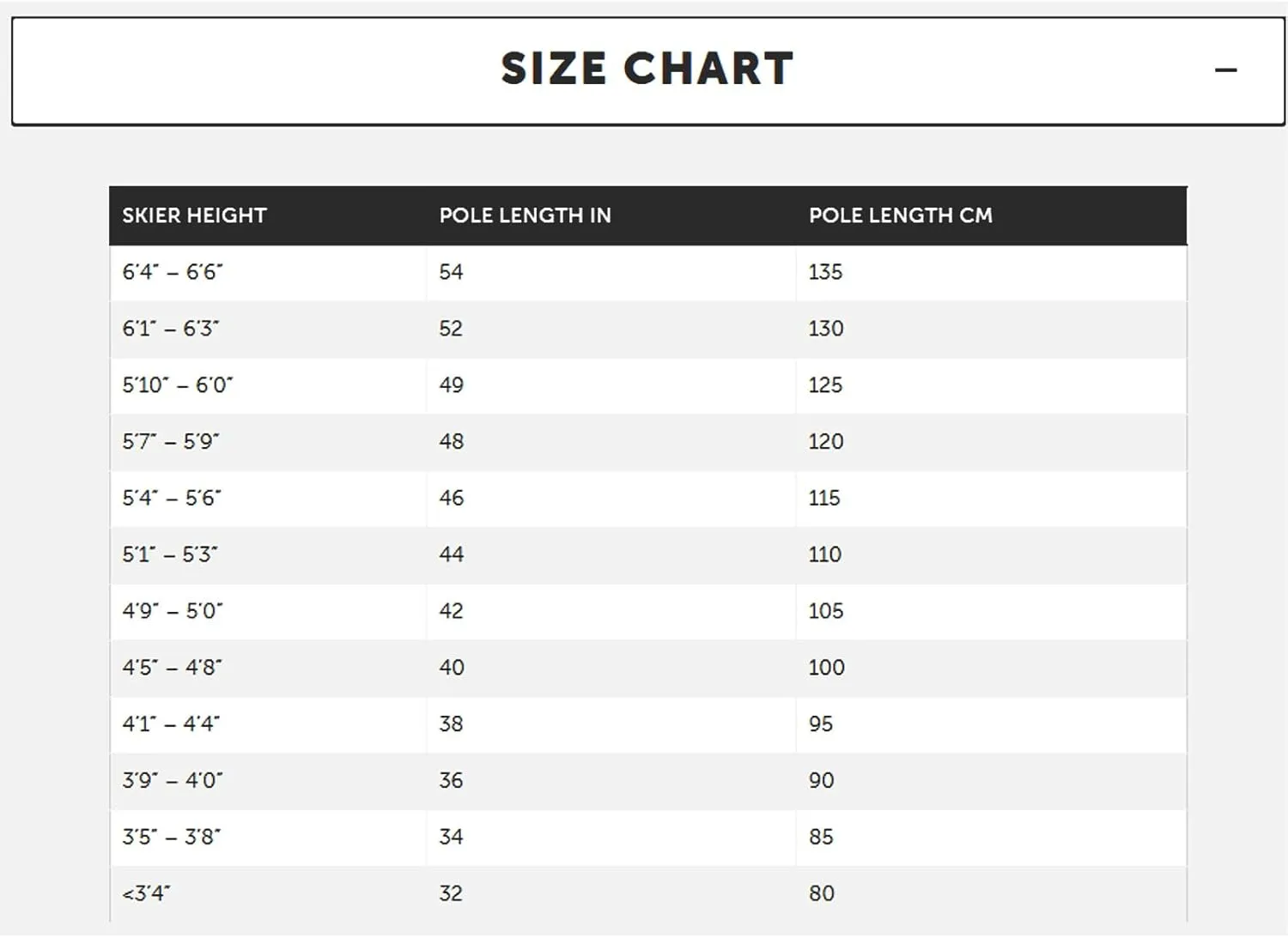 VOLKL Women's Phantastick Ski Poles 2023 - Race Ready - 16mm Aluminum Pole, Ergonomic Pantastick Women's 2K Grip, Race Basket