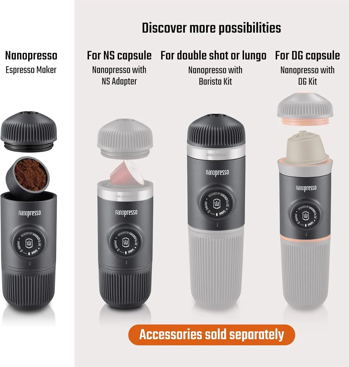 WACACO Nanopresso Portable Espresso Maker, Upgrade Version of Minipresso, 18 Bar Pressure, Mini Travel Coffee Machine, Manually Operated, Perfect for Camping and Hiking, Red