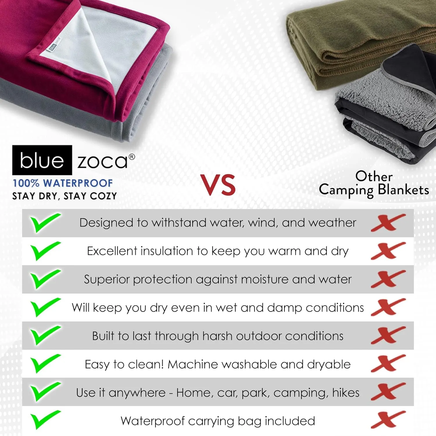 Waterproof Travel Blanket | for Camping, Hiking, Outdoor Sporting Events, Picnics & More | Three Layers to Keep You Warm & Dry Anywhere | Machine Washable & Pet Friendly - 65x50in Merlot