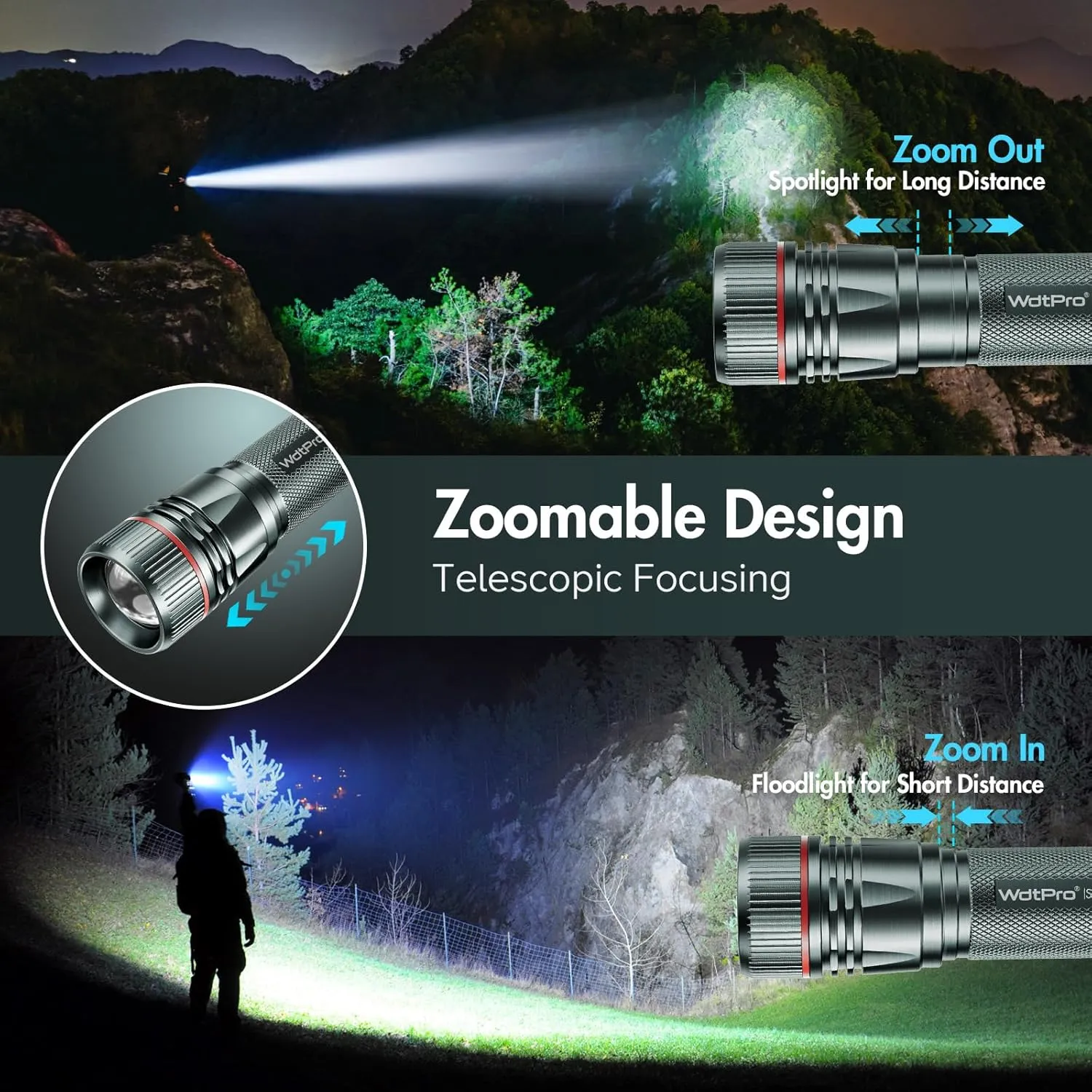 WdtPro Rechargeable Flashlights High Lumens, 2 Pack Super Bright LED Small Tactical EDC Flashlight with 10H Runtime, Portable Flash light for Camping, Home, Emergency Essentials Grey(Battery Included)