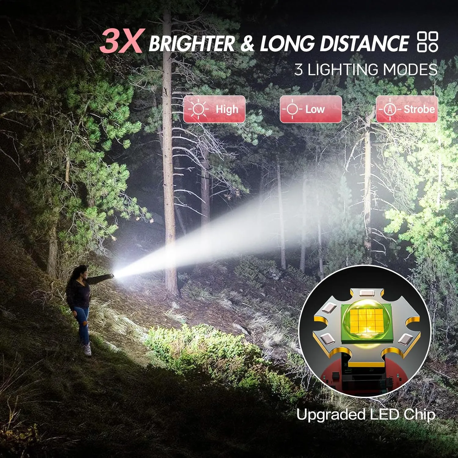 WdtPro Rechargeable Flashlights High Lumens, 2 Pack Super Bright LED Small Tactical EDC Flashlight with 10H Runtime, Portable Flash light for Camping, Home, Emergency Essentials Pink(Battery Included)