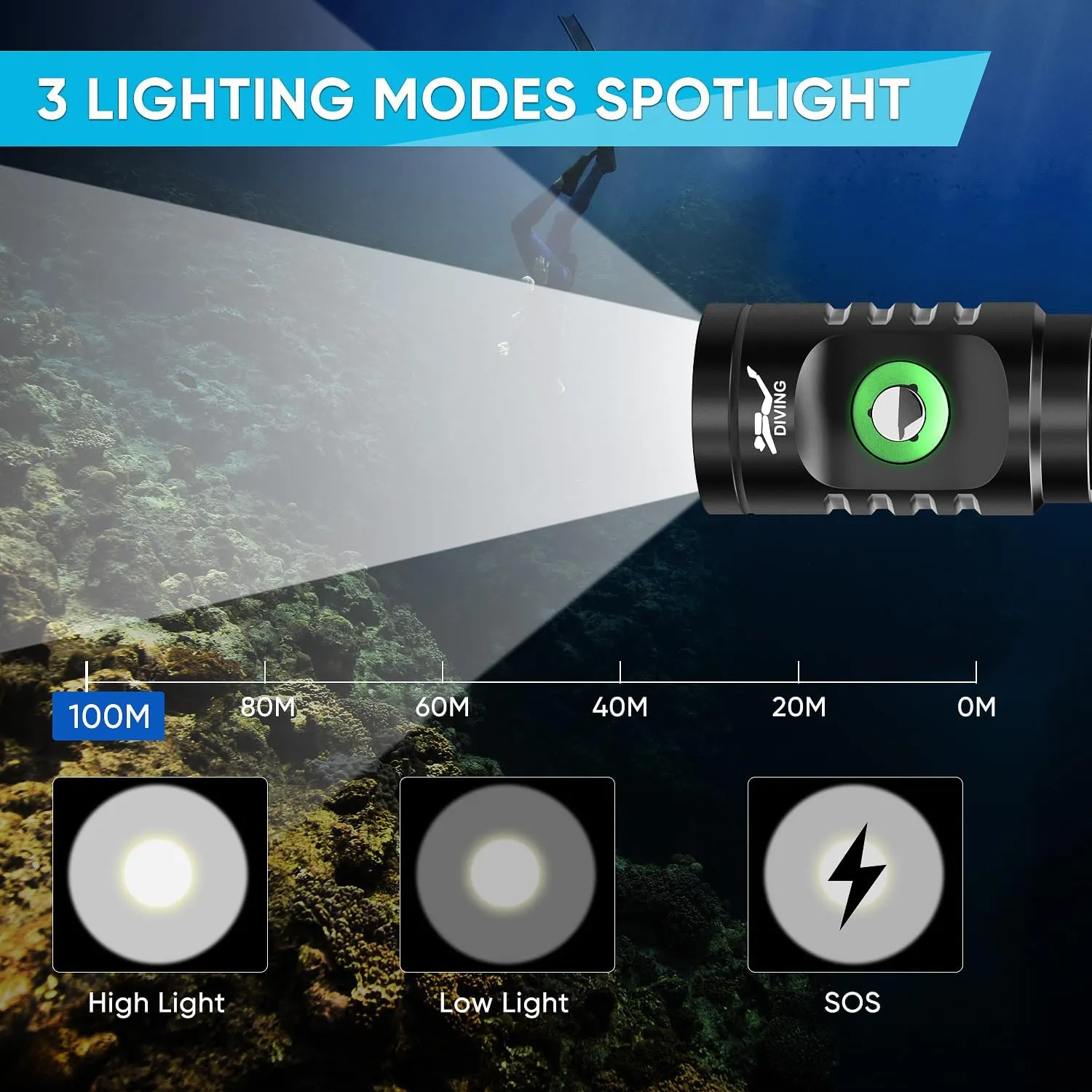 WINDFIRE Super Bright Dive Light Scuba Diving Flashlight Dive Torch Rechargeable, 3 Modes Underwater Light Waterproof Flashlight, Safety Dive Lights Scuba Light with Power Indicator for Night Diving