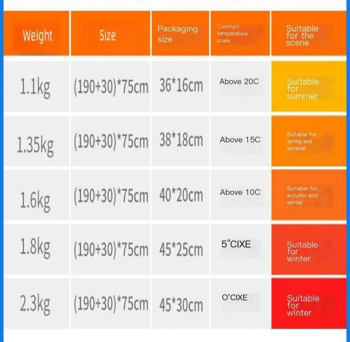 Winter Sleeping Bags Sleeping Bag for Adult Single Person Cold-Proof and Warm Thickened Cotton Sleeping Bag Camping Essentials