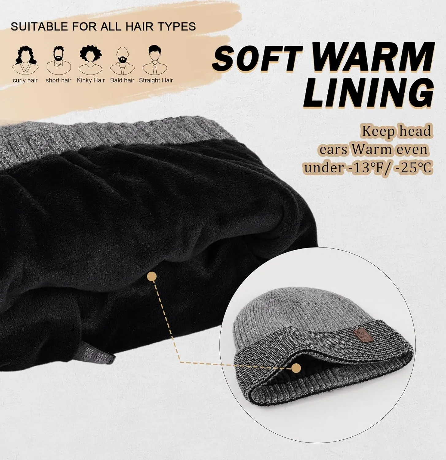 Wmcaps Warm Beanie for Men Women, Fleece Lined Beanie Warm Winter Caps Unisex Fashion Knit Cuffed Cap